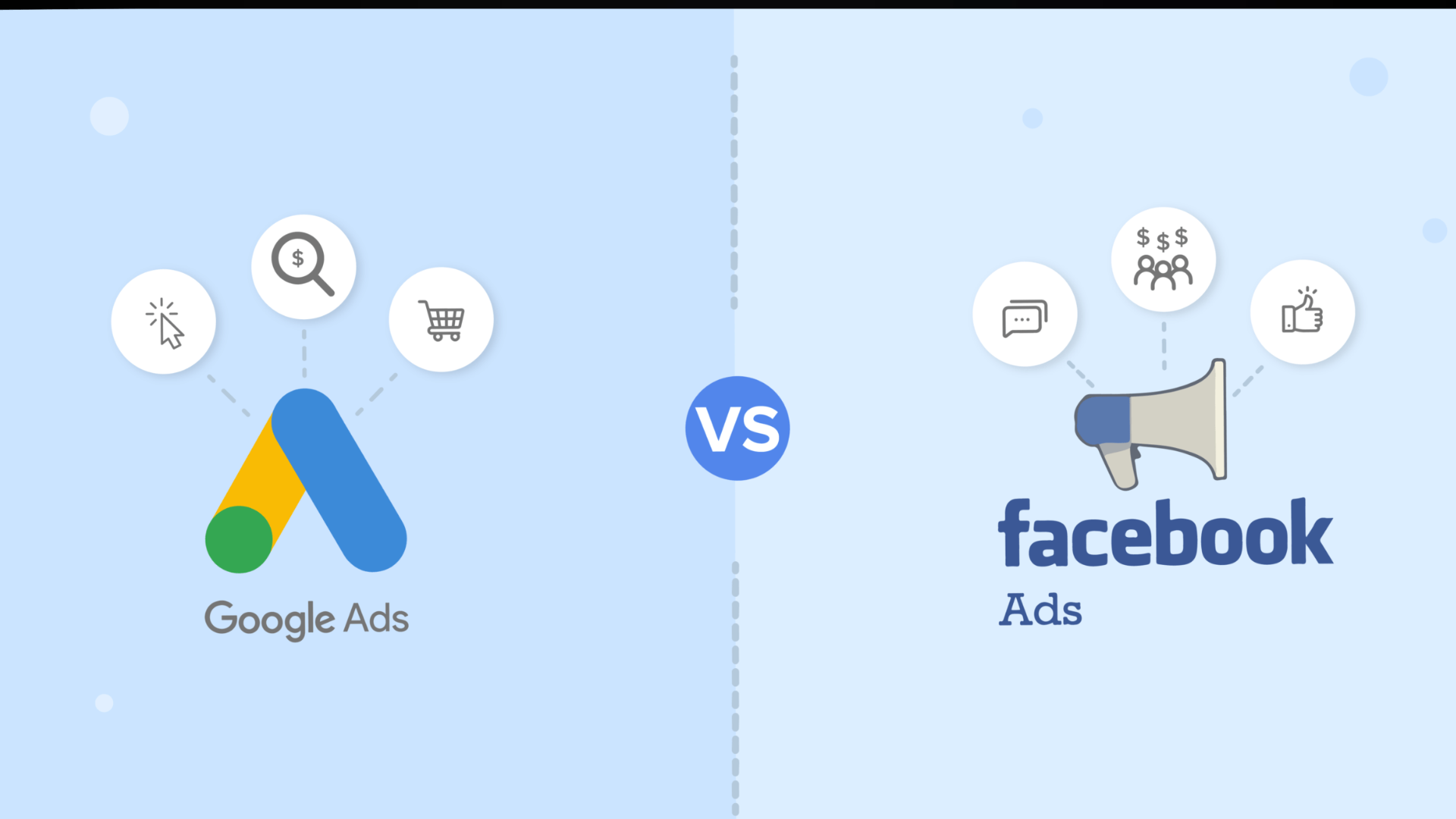 Cual es la inversión mínima por dia recomendada en Facebook ADS y Google ADS